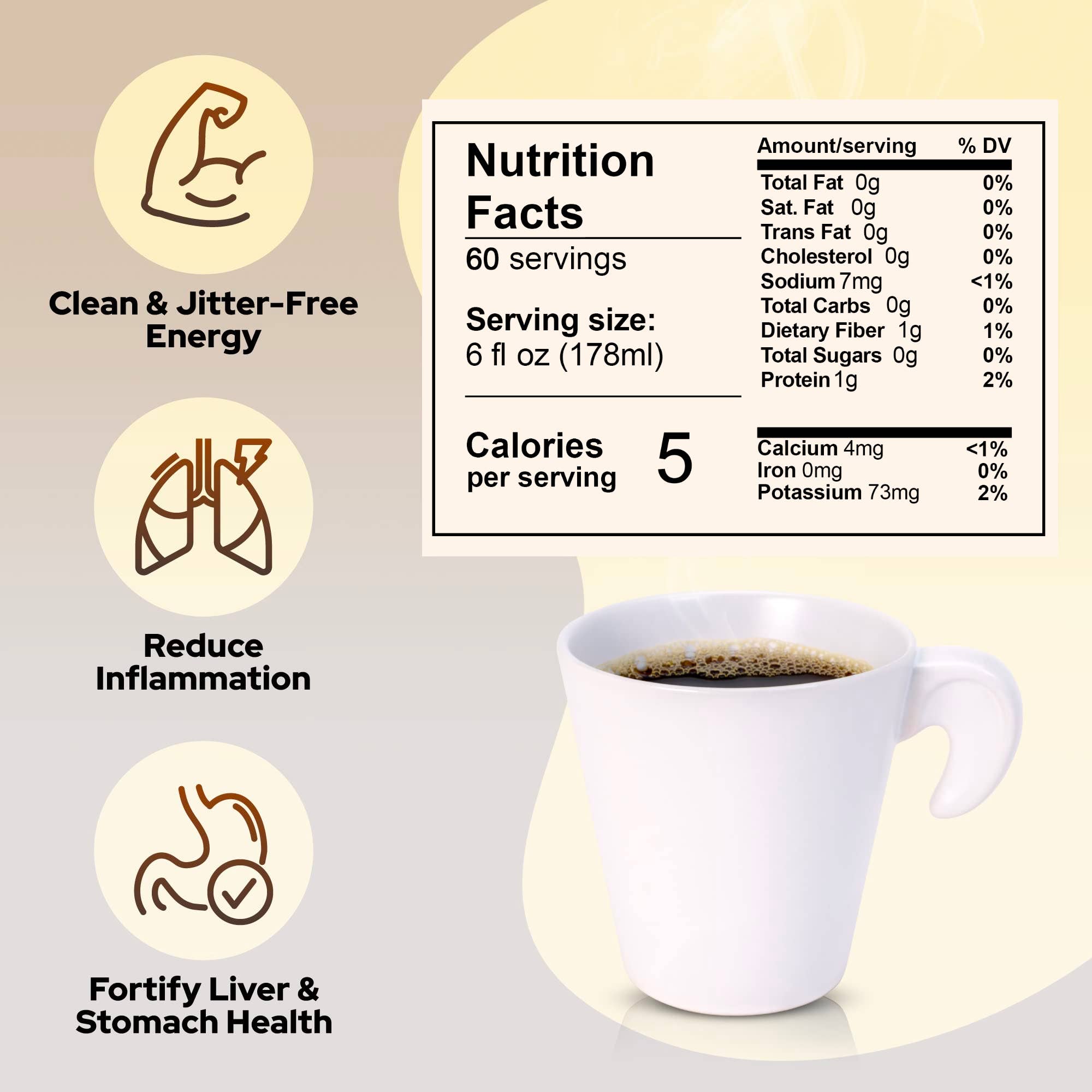 Mushroom Coffee